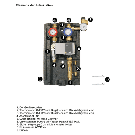 Sunex Solarstation GPS Hydra PWM mit Durchflussmesser ¾" AG.
