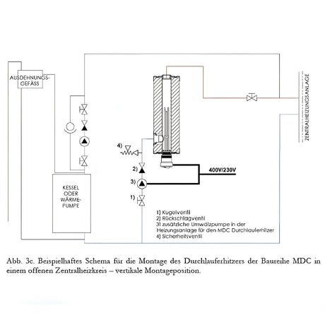 Nachheizmodul Notheizung Durchlauferhitzer  1 1/2" MDC 230.