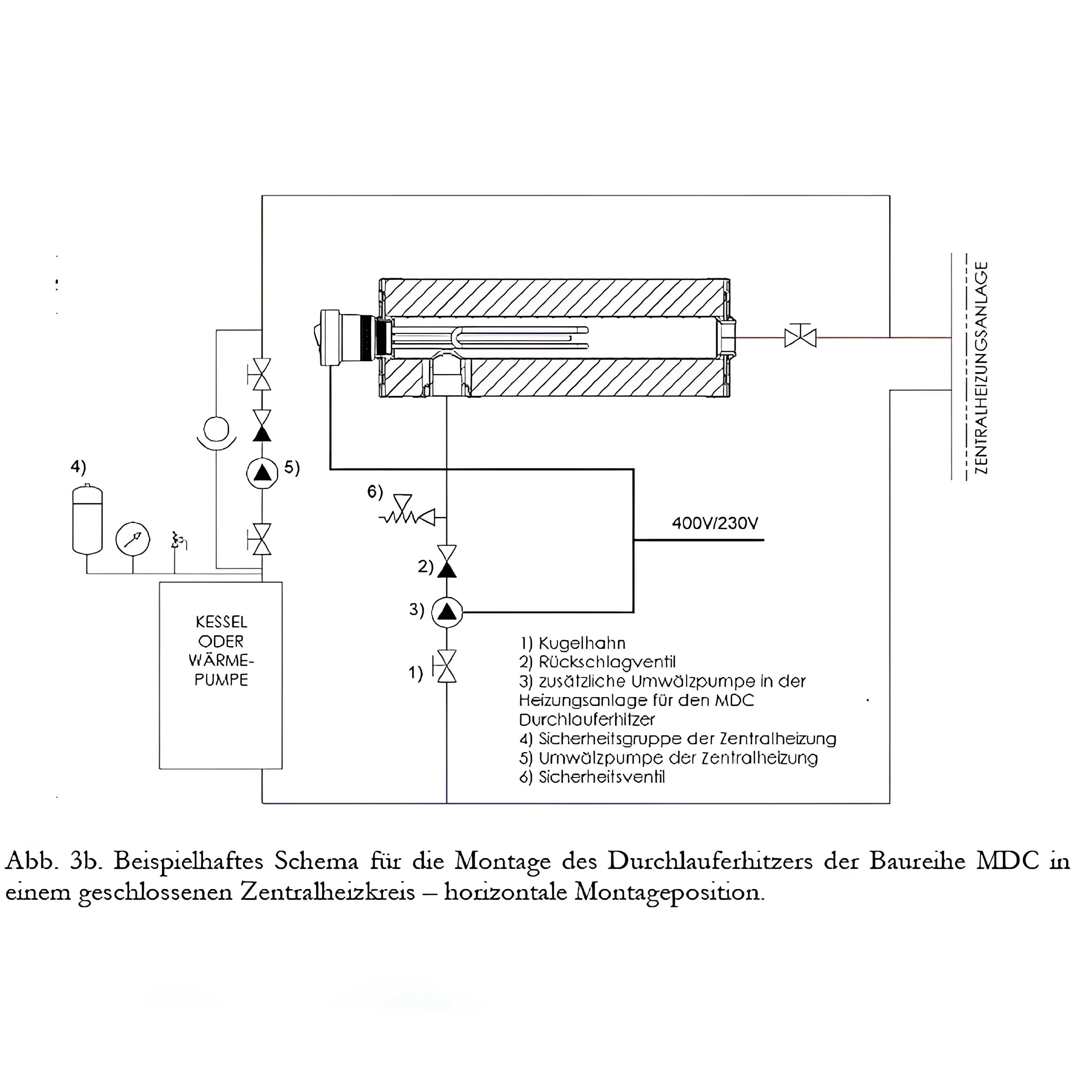 Diagramm des Heizsystems für Nachheizmodul Notheizung Durchlauferhitzer 1 1/2’’ MDC 230