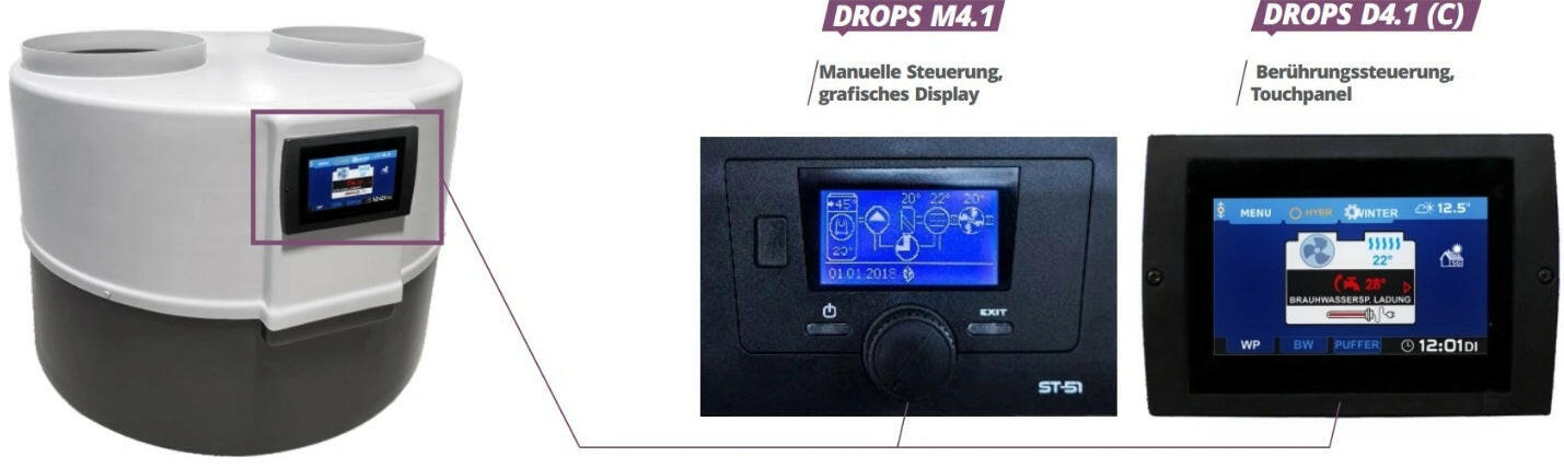 Kompakte Lüftungs- oder Luftreinigungssystem mit manueller und Touch-Control für Brauchwasser Heizungswärmepumpe DROPS M4.1M
