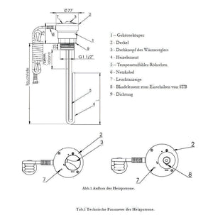 Technische Zeichnung des Heizstabs Heizpatrone 2 kW aus hochwertigen Materialien für zuverlässige Wärme