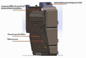 Thermoflux Pelling 25/75 & Pufferspeicher mit 1 WT.