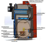 Thermoflux Pelling 25/230 mit Pufferspeicher ohne WT.