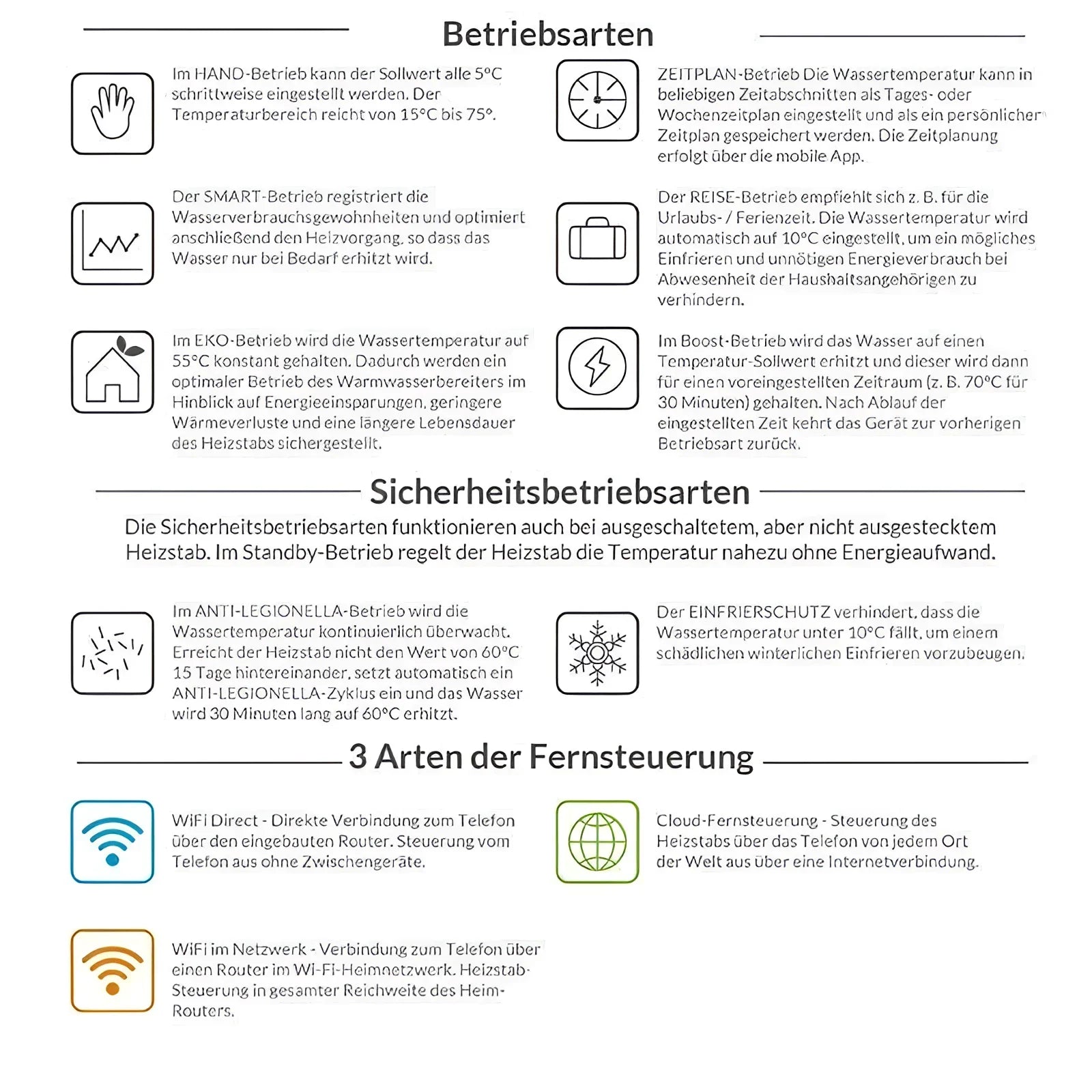 Wasserspeicher mit Elektroheizstab und App-Steuerung incoloy 825-Legierung