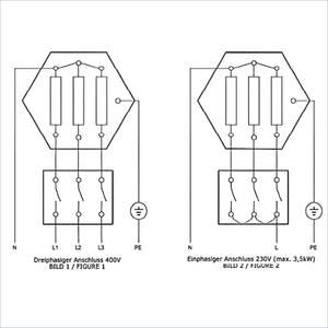 Elektrische Verdrahtungsdiagramme für Heizstab Heizpatrone Elektroheizstab 2,5-9 kW AG