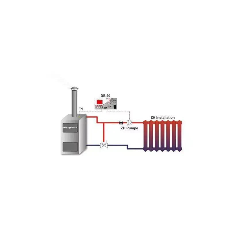 digitaler Pumpenregler EU-21 mit Pumpenschutz.