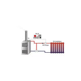 digitaler Pumpenregler EU-21 mit Pumpenschutz.