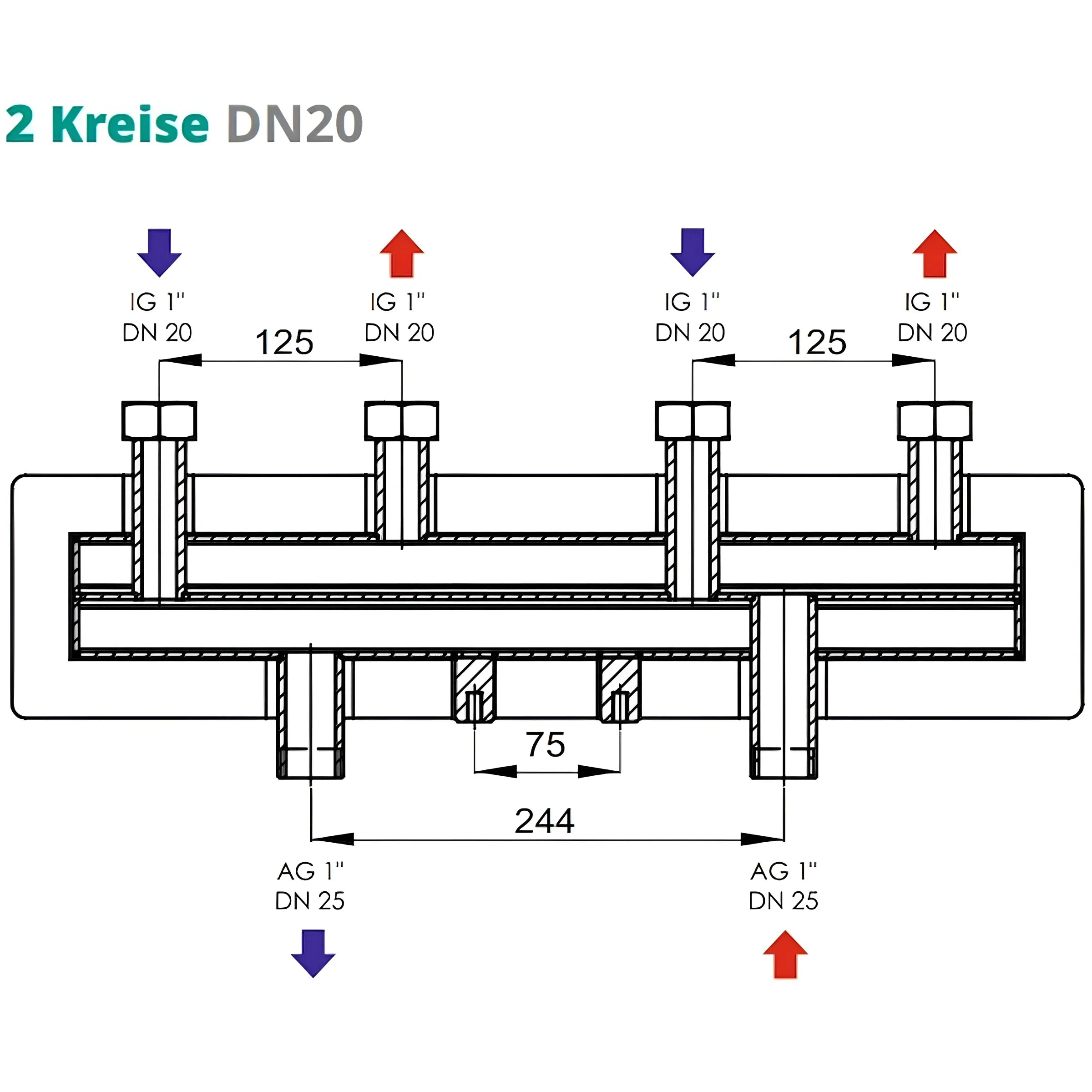 Technische Zeichnung eines Wärmeübertragers für Verteilerbalken Sunex mit 2 oder 3 Heizkreisen