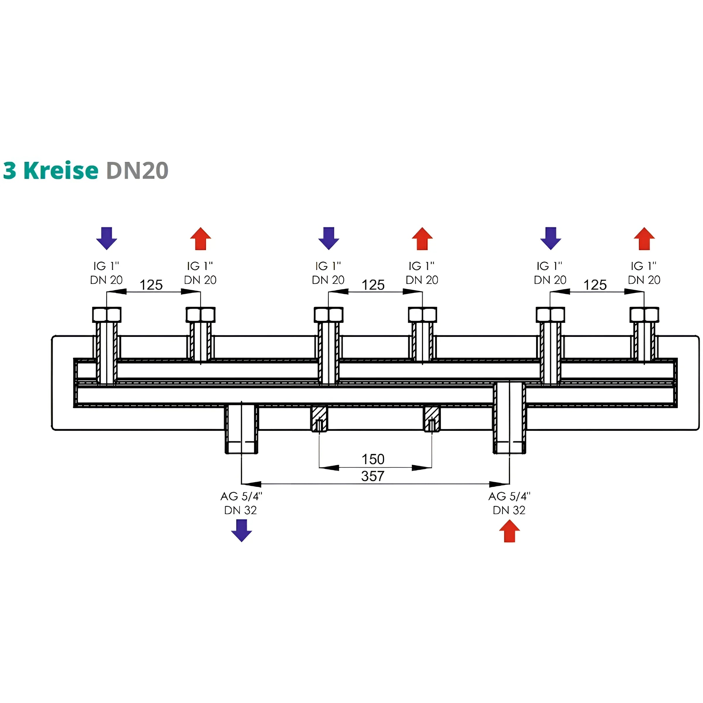Technische Zeichnung eines Wärmeübertragers für Verteilerbalken Sunex Heizkreise
