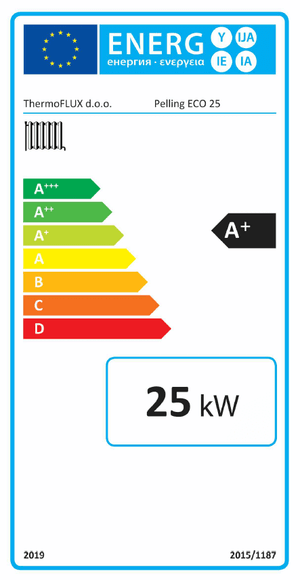 Thermoflux Pelling 25/75 & Pufferspeicher mit 1 WT.