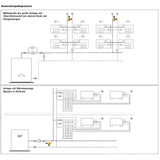 Supapă de presiune diferențială reglabilă cu scară de grade