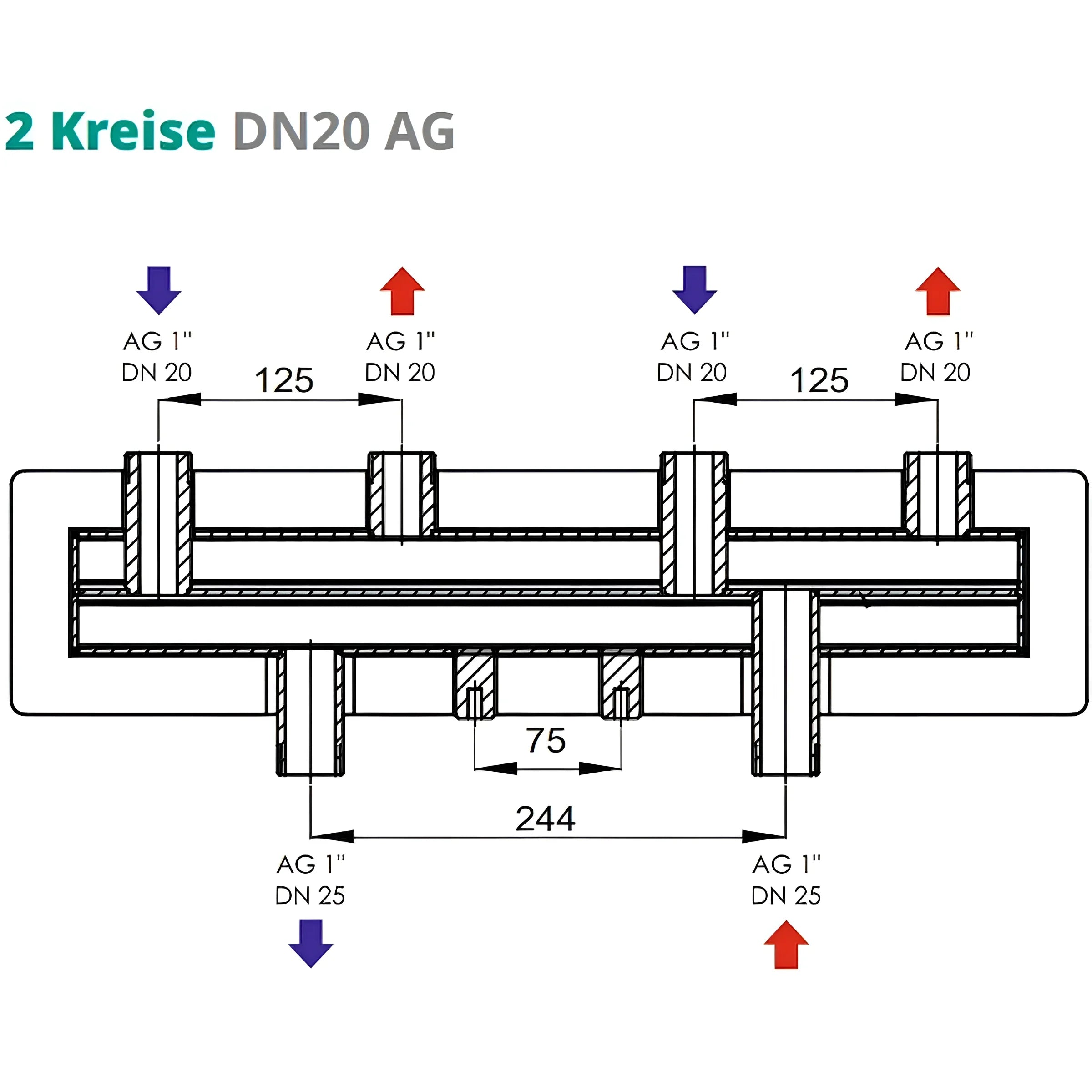 Schematische Darstellung eines Zweikreismansifolds mit Abmessungen für Verteilerbalken Sunex