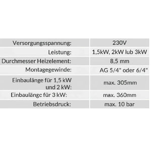 Technische Spezifikationen Tabelle für Elektroheizstab mit Incoloy 825-Legierung