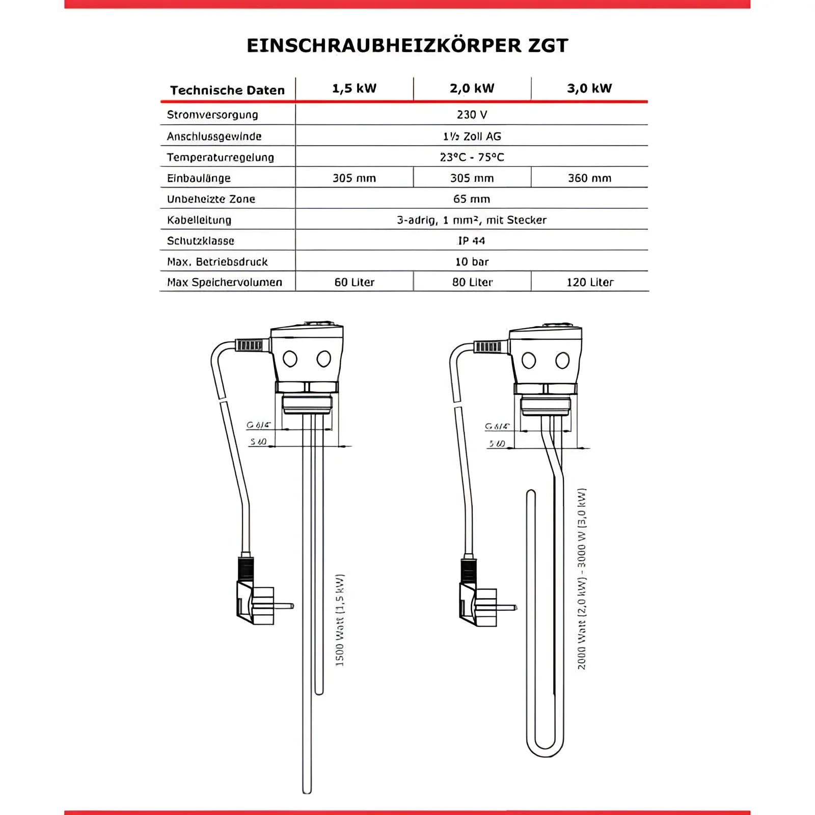 Brauchwasserspeicher 150 L mit Incoloy 825 Heizstab 3 kW.