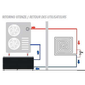 Schematic diagram of a heat pump system showing water flow and heat exchange processes. 💧🔄