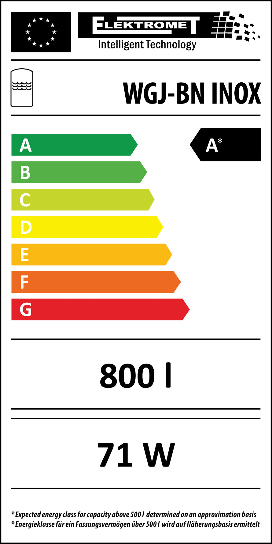 Hügieenimälu ilma isolatsiooniga päikeseenergia register