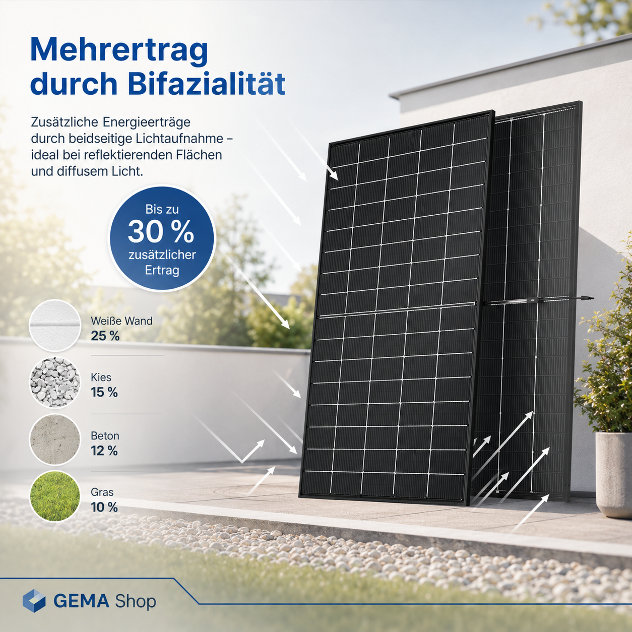0% VAT