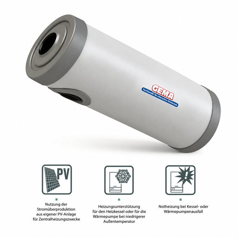 GEMA MDC PLUS 400 heating module without heating element