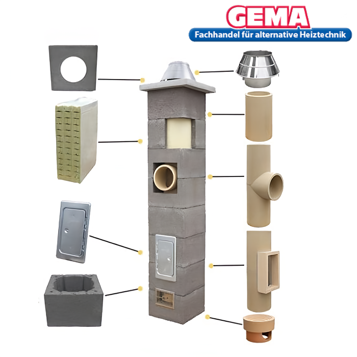 6m DN200 Schornstein Bausatz 3-Schalig Massiv