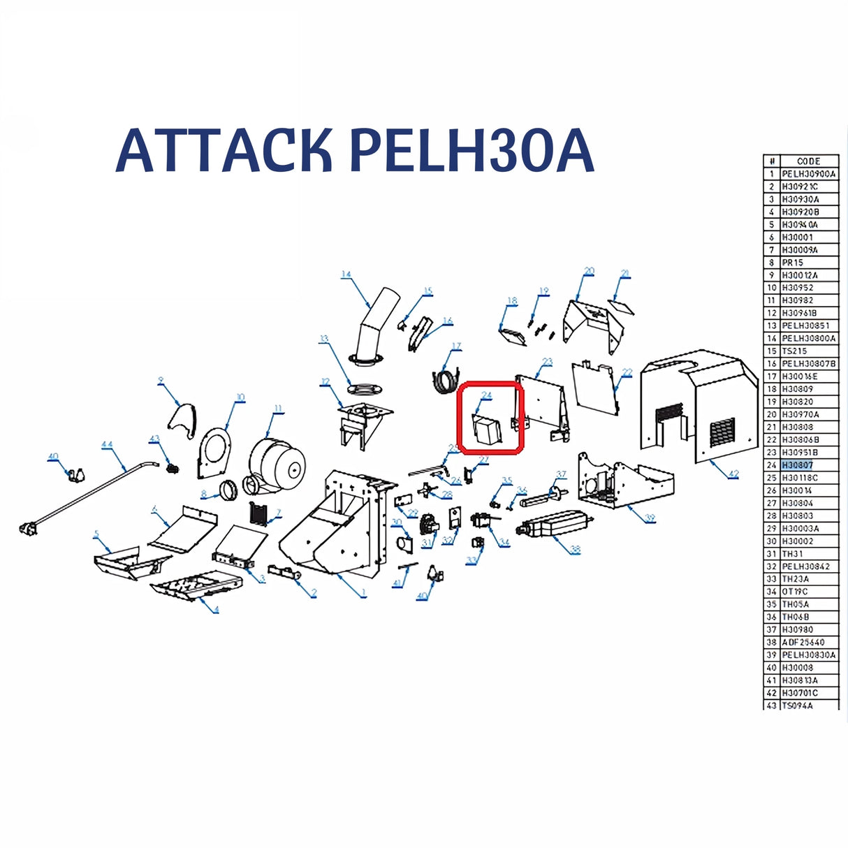 Attack H30806B Elektronikmodul für automatische Reinigung des Pelletbrenner - Rostes – Original ATTACK Ersatzteil für DPX Combi Pellet & Pellet 30 Automatic Plus - GEMA Shop