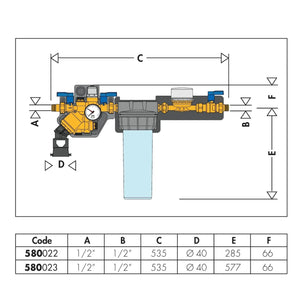 Automatische Füllarmatur und Demineralisierungseinheit Caleffi - GEMA Shop