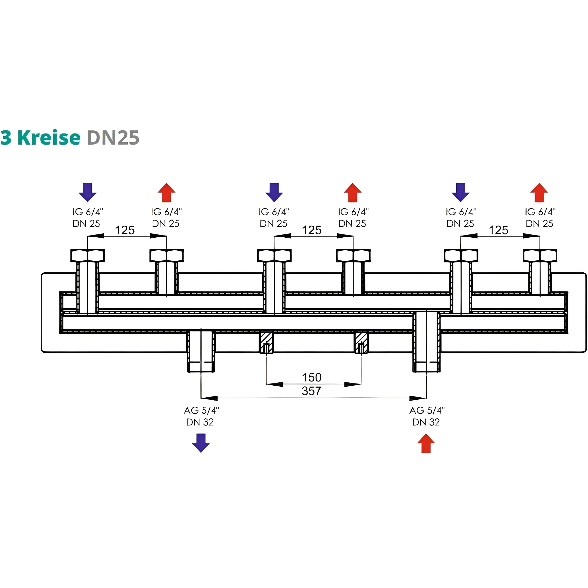 Technische Zeichnung eines Verteilerbalkens für 2 oder 3 Heizkreise Sunex