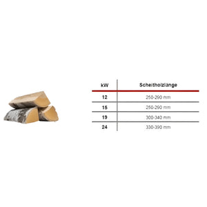 Defro Firewood Plus 12 kW Scheitholzkessel – effizienter Holzvergaser 🔥.