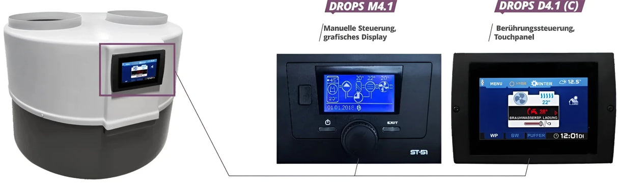 Brauchwasser Trinkwasser Heizungs Wärmepumpe DROPS M4.1D - GEMA Shop