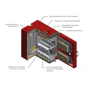 Schnittansicht eines roten Boiler im IBC Holzvergaserkessel GK-7k-Öko