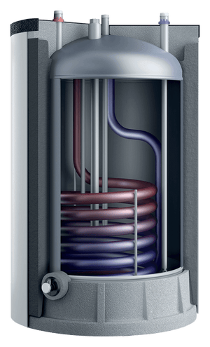 uniSTOR plus | VIH R 120/6 B - GEMA Shop