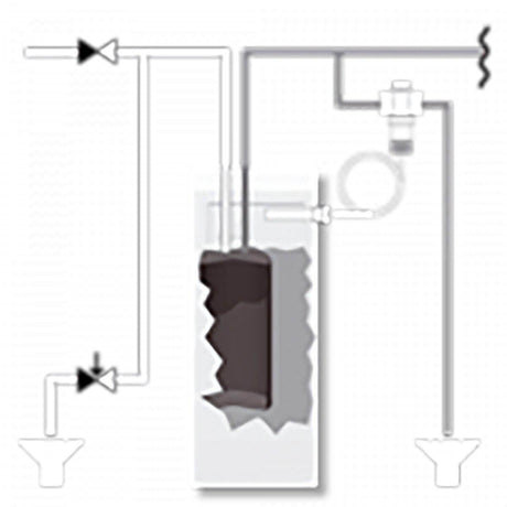 Thermische Ablaufsicherung ¾".