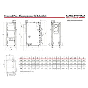 Defro Firewood Plus 19 kW apkures katls – Efektīva apkure ar malku 🔥 - GEMA Shop