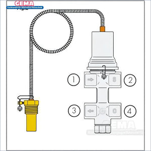 Plumbing valve with sensor für doppelte thermische ablaufsicherung von Caleffi