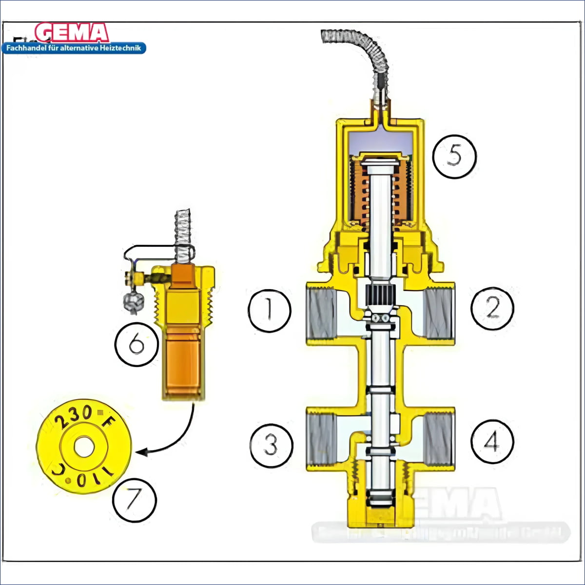 Labeled valve diagram illustrating the Caleffi doppelte thermische Ablaufsicherung ½