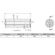 Genomströmningsvärmare MDC 230 plus värmestav 3 kW - GEMA Shop