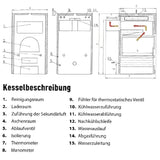 Vergaserkessel Rojek KTP 25 kW – Holzvergaser – Vielseitig & Effizient 🔥🌲.