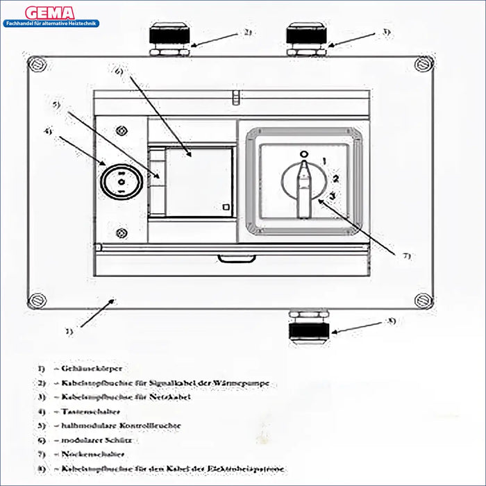 Diagramm mit Anschlüssen und Schaltern für eine Heizpatrone, inklusive Warn- und Steueranschlüsse ⚡🔌.
