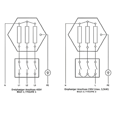 Heizstab Heizpatrone 9 kW AG 1 ½“ mit Isoliertrennung Notheizung - GEMA Shop