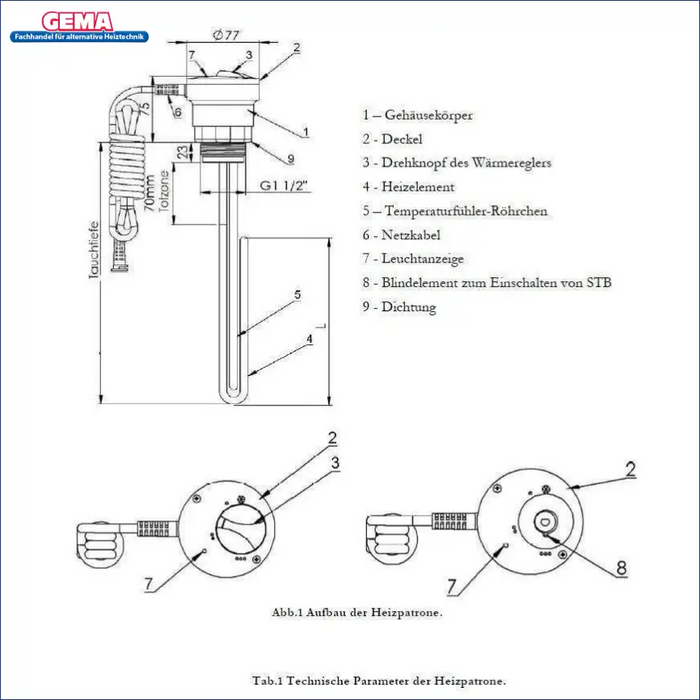 Heizstab Heizpatrone 9 kW mit AG 1 ½“ - GEMA Shop
