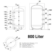 Heizwasser Pufferspeicher - GEMA Shop