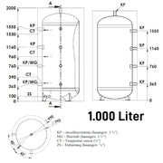 Heizwasser Pufferspeicher - GEMA Shop