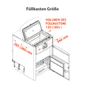 Holzvergaser ROJEK PK BIO 25 kW - Effizienter Kessel für Brennholz 🔥 - GEMA Shop