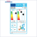 Energieeffizienzlabel für Sinclair Klimaanlage Keyon Serie