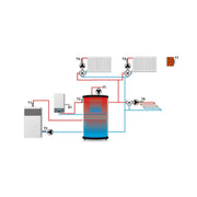 Master V.3 PLUS / EU - i - 3 PLUS Heizungsregelung für 3 Heizkreise gemischt und ungemischt - GEMA Shop