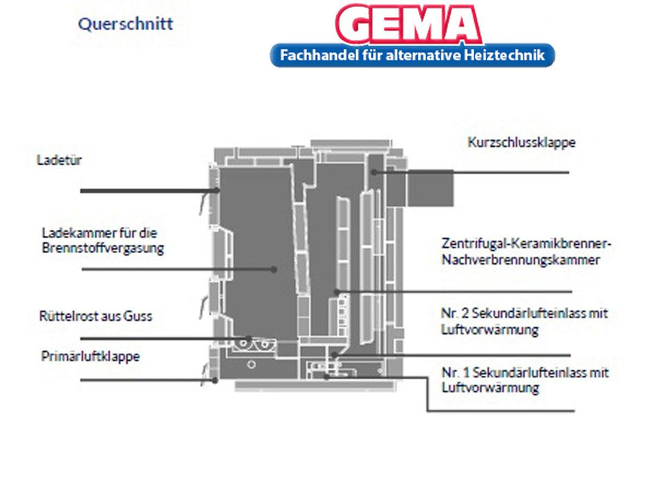 MPM DS WOOD 18 kW Festbrennstoffkessel - GEMA Shop