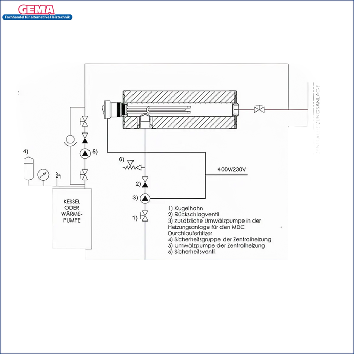 Diagramm des Heizsystems für Nachheizmodul Durchlauferhitzer MDC 400 Heizmodul