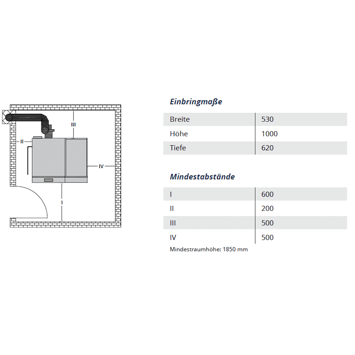 NMT PKP Kompakt - der Pellet - Heizkessel für Ein - & Mehrfamilienhäuser - GEMA Shop