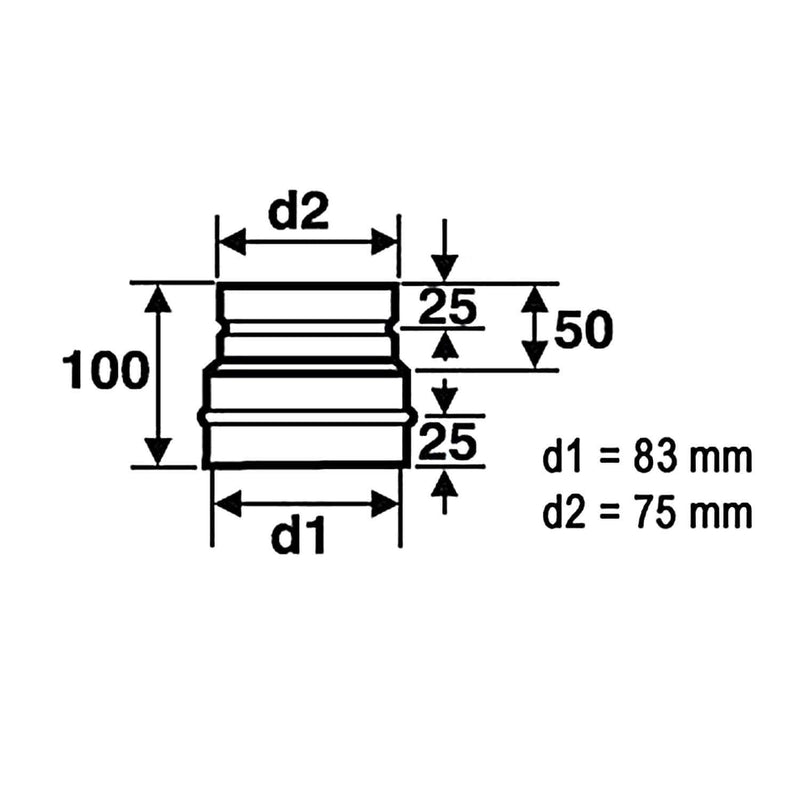 Rauchrohr für Pelletöfen - GEMA Shop