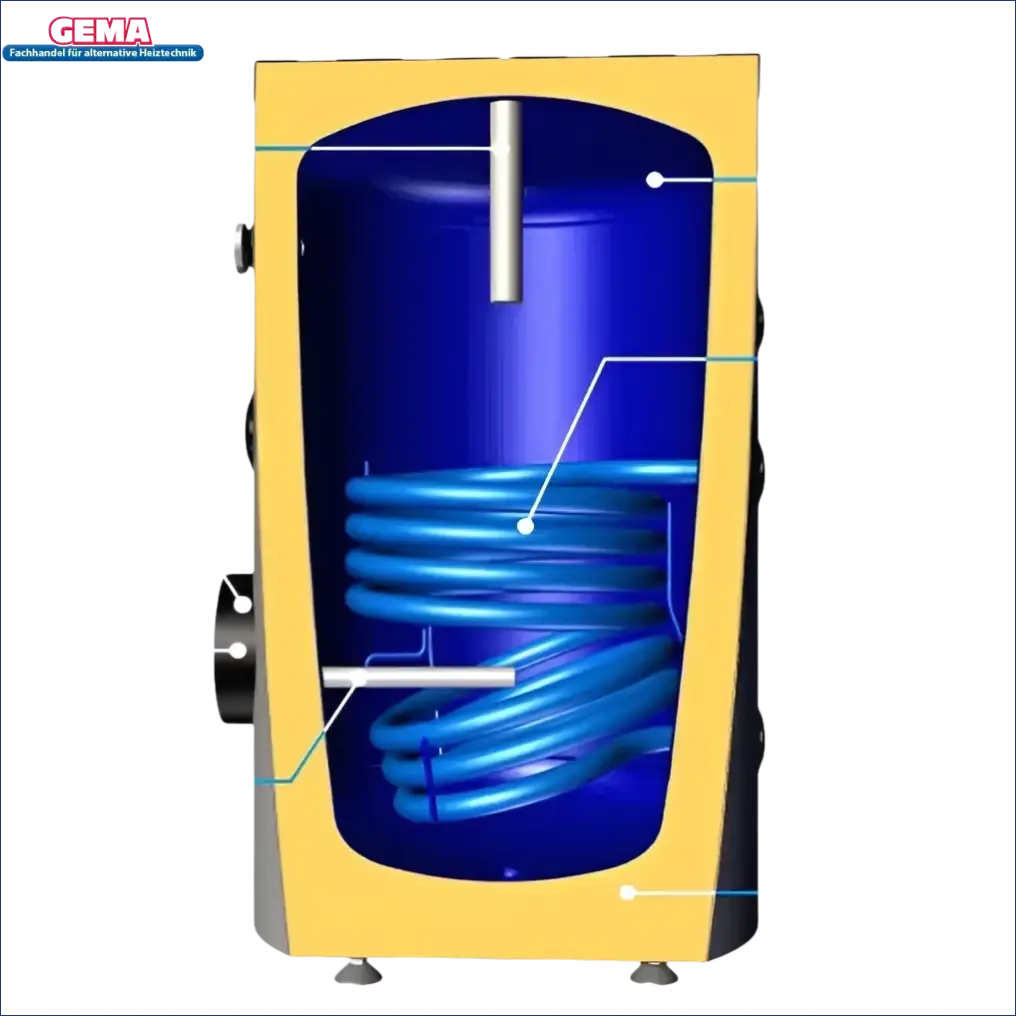 Schnittansicht des Warmwasserspeicher Fish S1 X mit interner Spule, geeignet für boilers