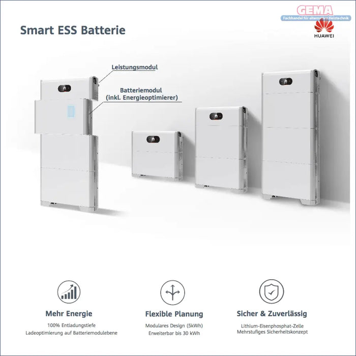 Huawei Smart ESS Batteriesystem für Weiße Solar-Mikro-Wechselrichter mit Montagehalterung